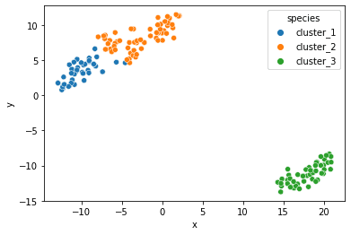 data mining